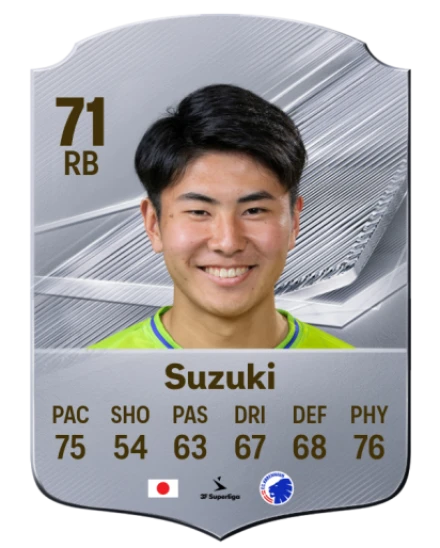 Suzuki 71 Common RB FC 26 card