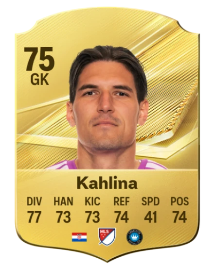 Kahlina 75 Common GK FC 26 card