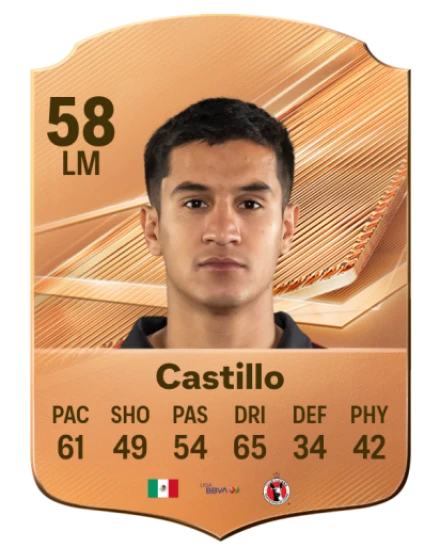 Castillo 58 Bronze LM FC 27 card