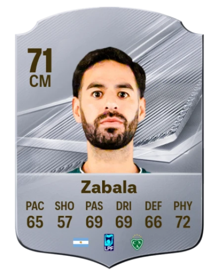 Zabala 71 Common CM FC 26 card