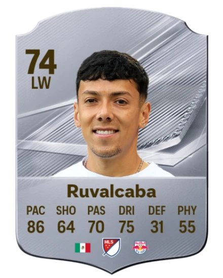 Ruvalcaba 74 Common LW FC 26 card