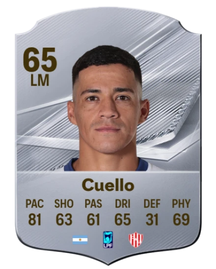 Cuello 65 Silver LM FC 27 card