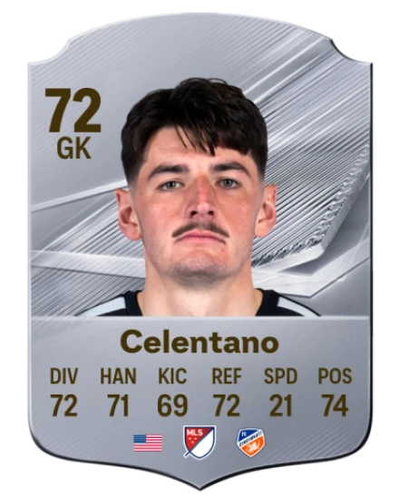 Celentano 72 Common GK FC 26 card