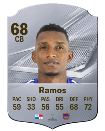 Ramos 68 Common CB FC 26 card