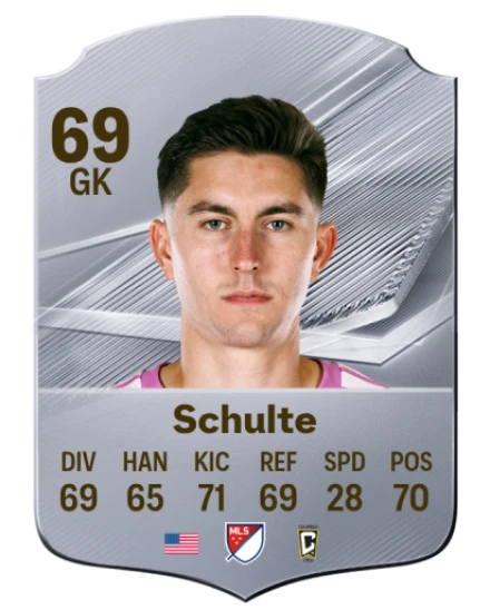 Schulte 69 Common GK FC 26 card