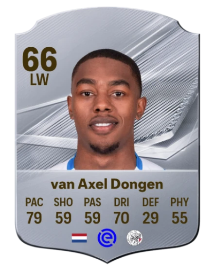 van Axel Dongen 66 Silver LW FC 27 card