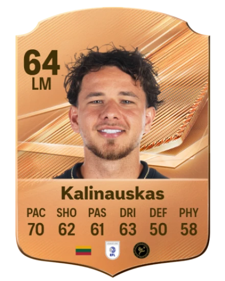 Kalinauskas 64 Rare LM FC 26 card