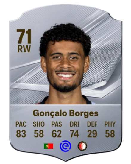 Gonçalo Borges 71 Silver RW FC 27 card