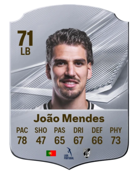 João Mendes 71 Common LB FC 26 card