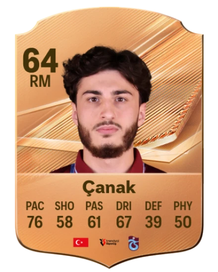 Çanak 64 Bronze RM FC 27 card
