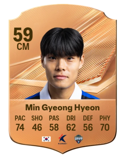 Min Gyeong Hyeon 59 Bronze CM FC 27 card
