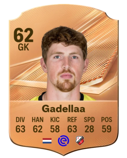 Gadellaa 62 Bronze GK FC 27 card