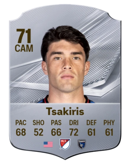 Tsakiris 71 Common CAM FC 26 card