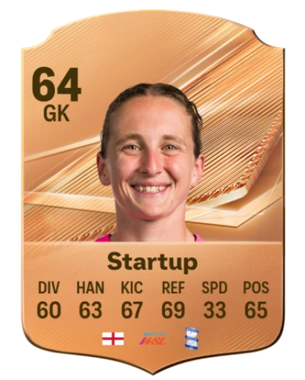 Startup 64 Bronze GK FC 27 card
