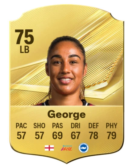 George 75 Common LB FC 26 card