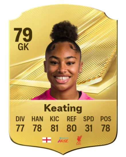 Keating 79 Common GK FC 26 card