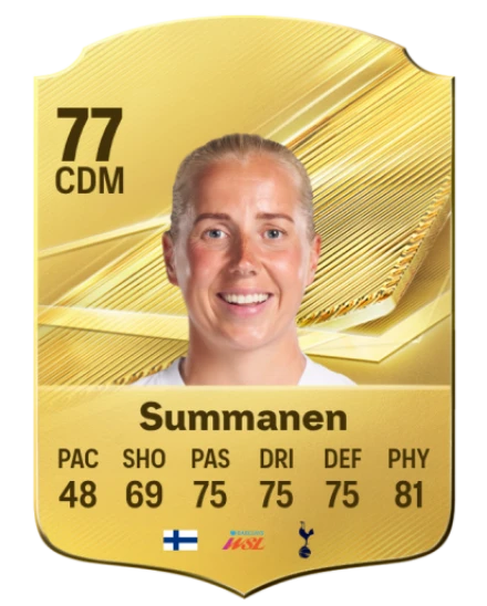 Summanen 77 Common CDM FC 26 card