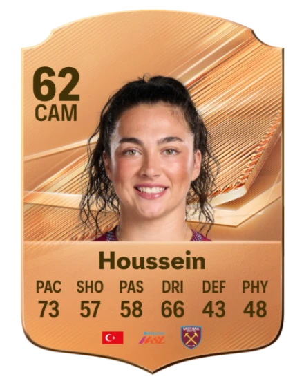 Houssein 62 Bronze CAM FC 27 card
