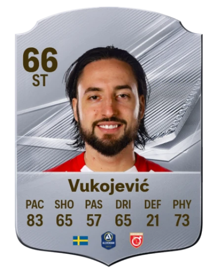 Vukojević 66 Common ST FC 26 card