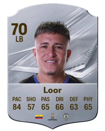 Loor 70 Common LB FC 26 card