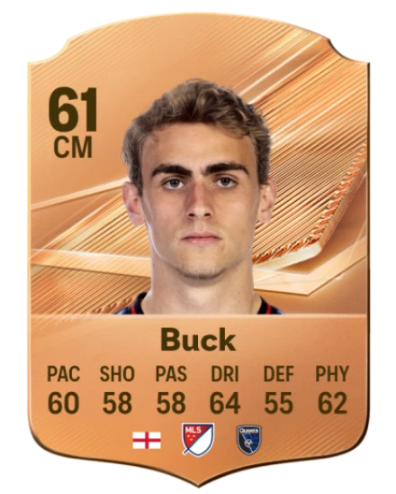 Buck 61 Common CM FC 26 card