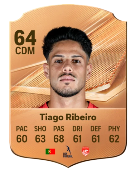 Tiago Ribeiro 64 Bronze CDM FC 27 card