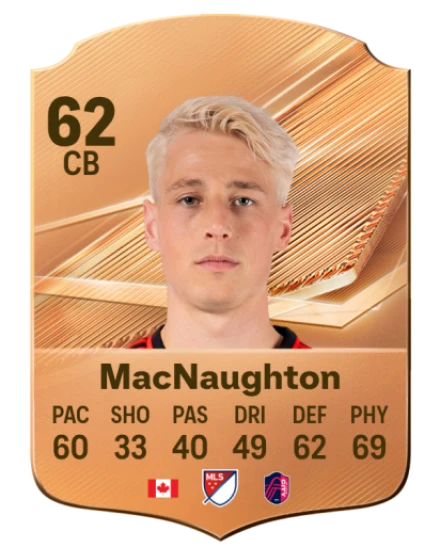 MacNaughton 62 Bronze CB FC 27 card