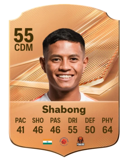 Shabong 55 Common CDM FC 26 card