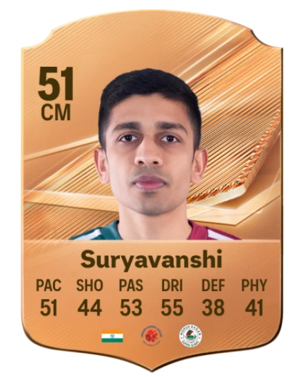 Suryavanshi 51 Bronze CM FC 27 card