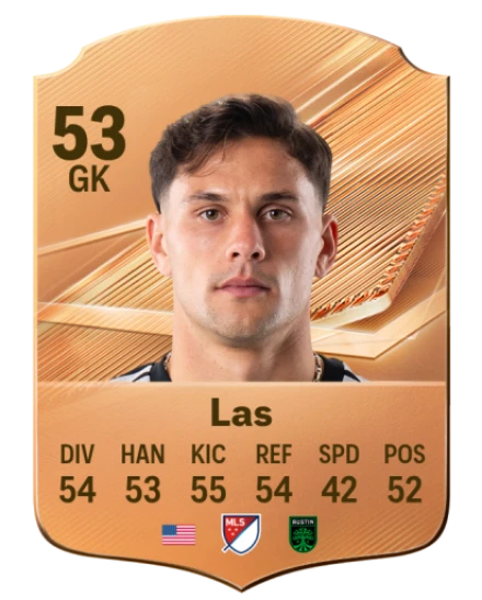 Las 53 Bronze GK FC 27 card