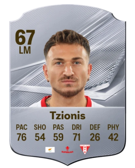 Tzionis 67 Common LM FC 26 card
