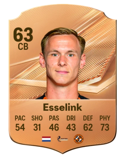 Esselink 63 Bronze CB FC 27 card
