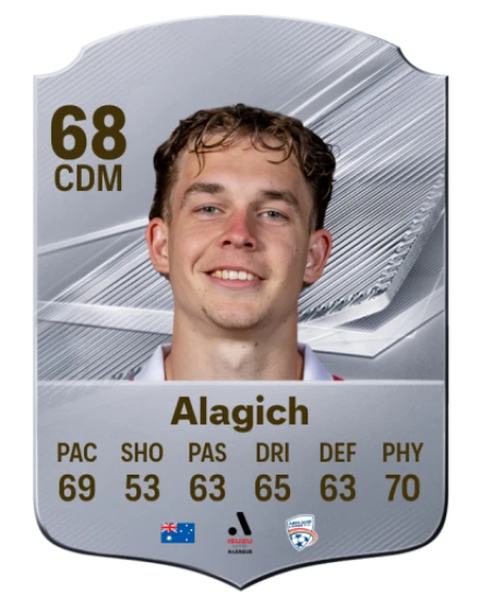 Alagich 68 Common CDM FC 26 card