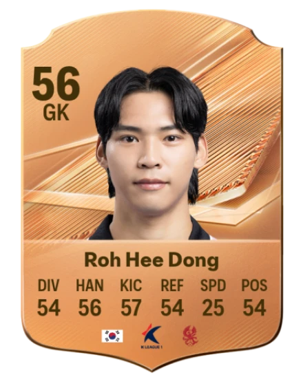 Roh Hee Dong 56 Bronze GK FC 27 card