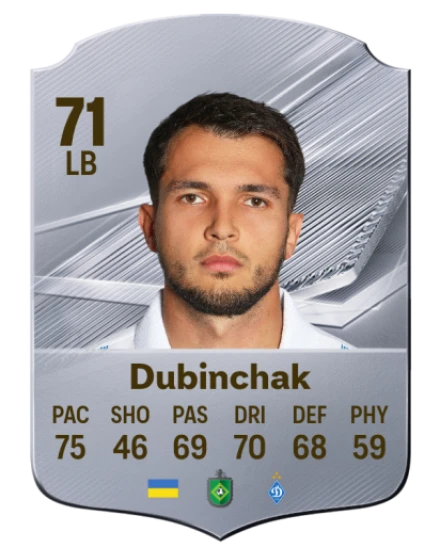 Dubinchak 71 Common LB FC 26 card