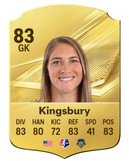 Kingsbury 83 Common GK FC 26 card
