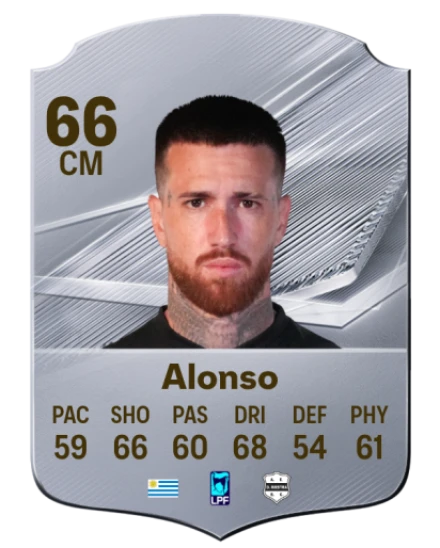 Alonso 66 Common CM FC 26 card