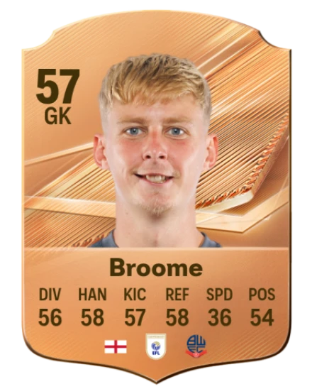 Broome 57 Bronze GK FC 27 card