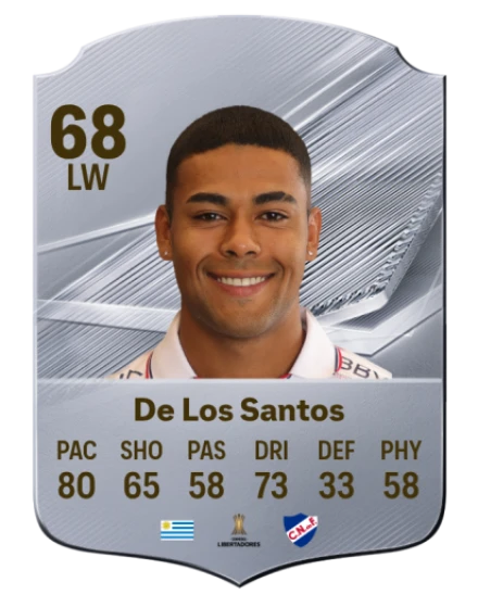 De Los Santos 68 Silver LW FC 27 card