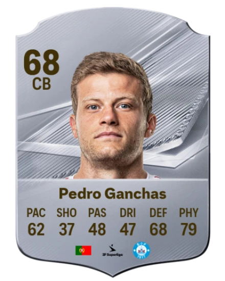 Pedro Ganchas 68 Common CB FC 26 card