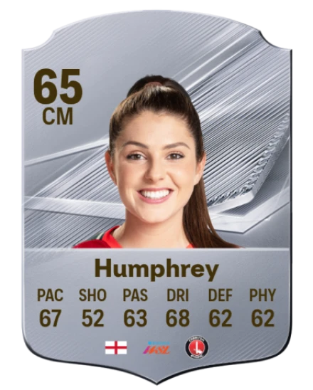 Humphrey 65 Common CM FC 26 card