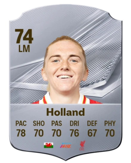 Holland 74 Common LM FC 26 card