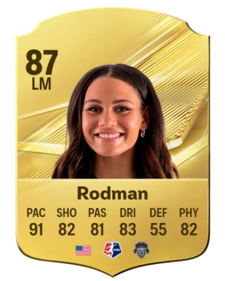 Rodman 87 Common LM FC 26 card