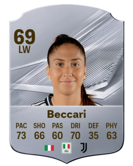 Beccari 69 Common LW FC 26 card