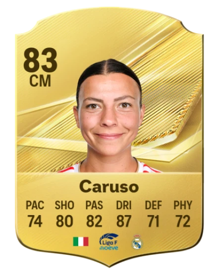 Caruso 83 Rare CM FC 26 card