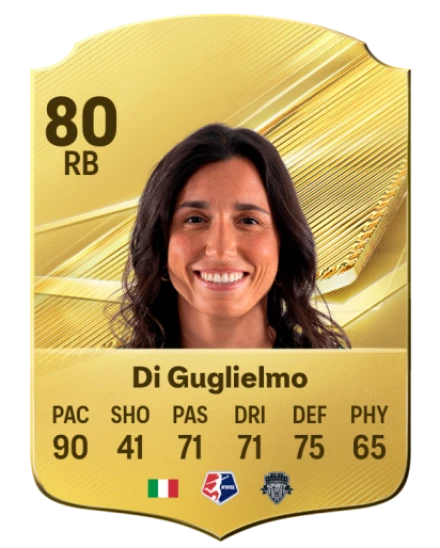 Di Guglielmo 80 Common RB FC 26 card