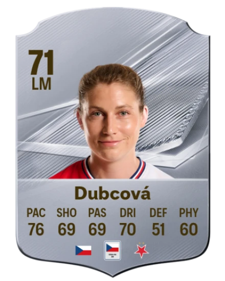 Dubcová 71 Common LM FC 26 card