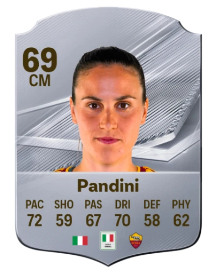 Pandini 69 Common CM FC 26 card