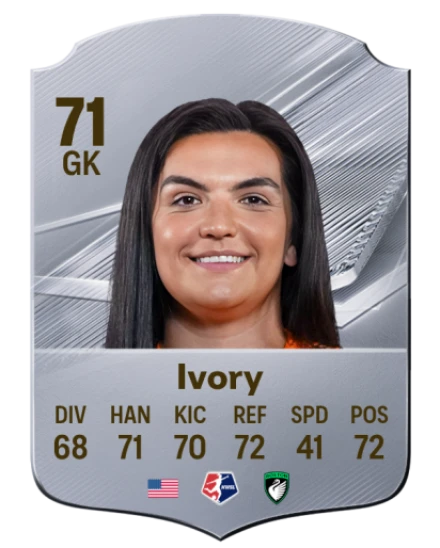 Ivory 71 Silver GK FC 27 card