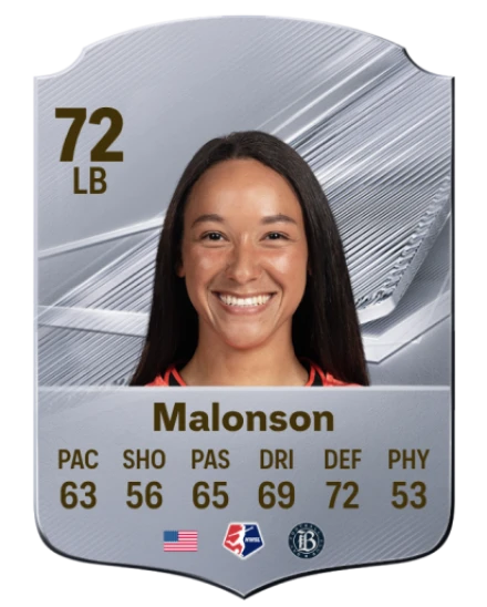 Malonson 72 Silver LB FC 27 card